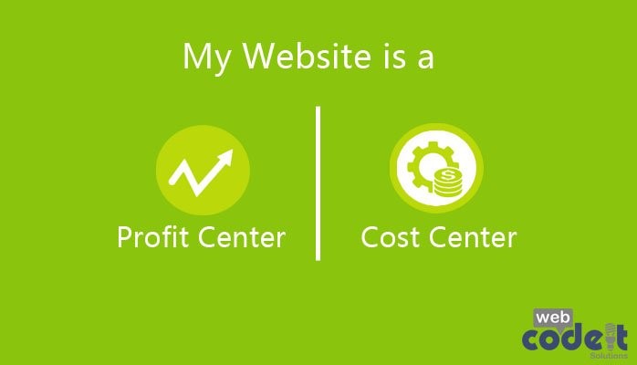Is Your Website A Cost Center or Profit Center?